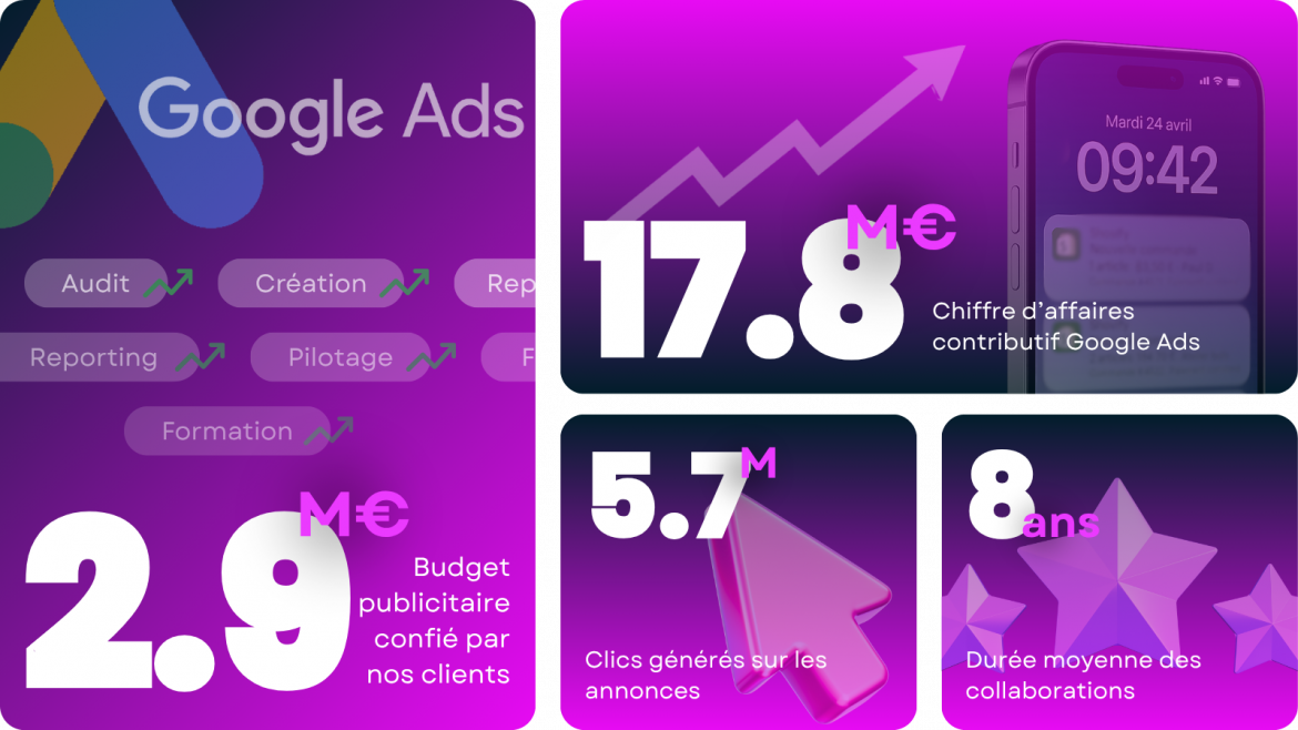 R&eacute;f&eacute;rencement payant agence marketing grand est