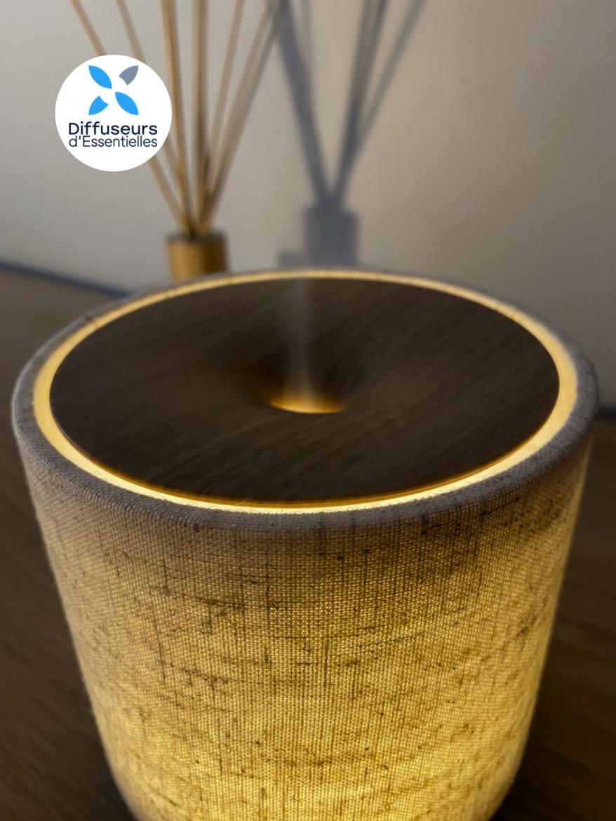 Cas client Social Ads C4U